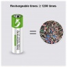 1.5V AA Akku li-ion Battery 2600mWh 100% capacität li-polymer per USB aufladbar
